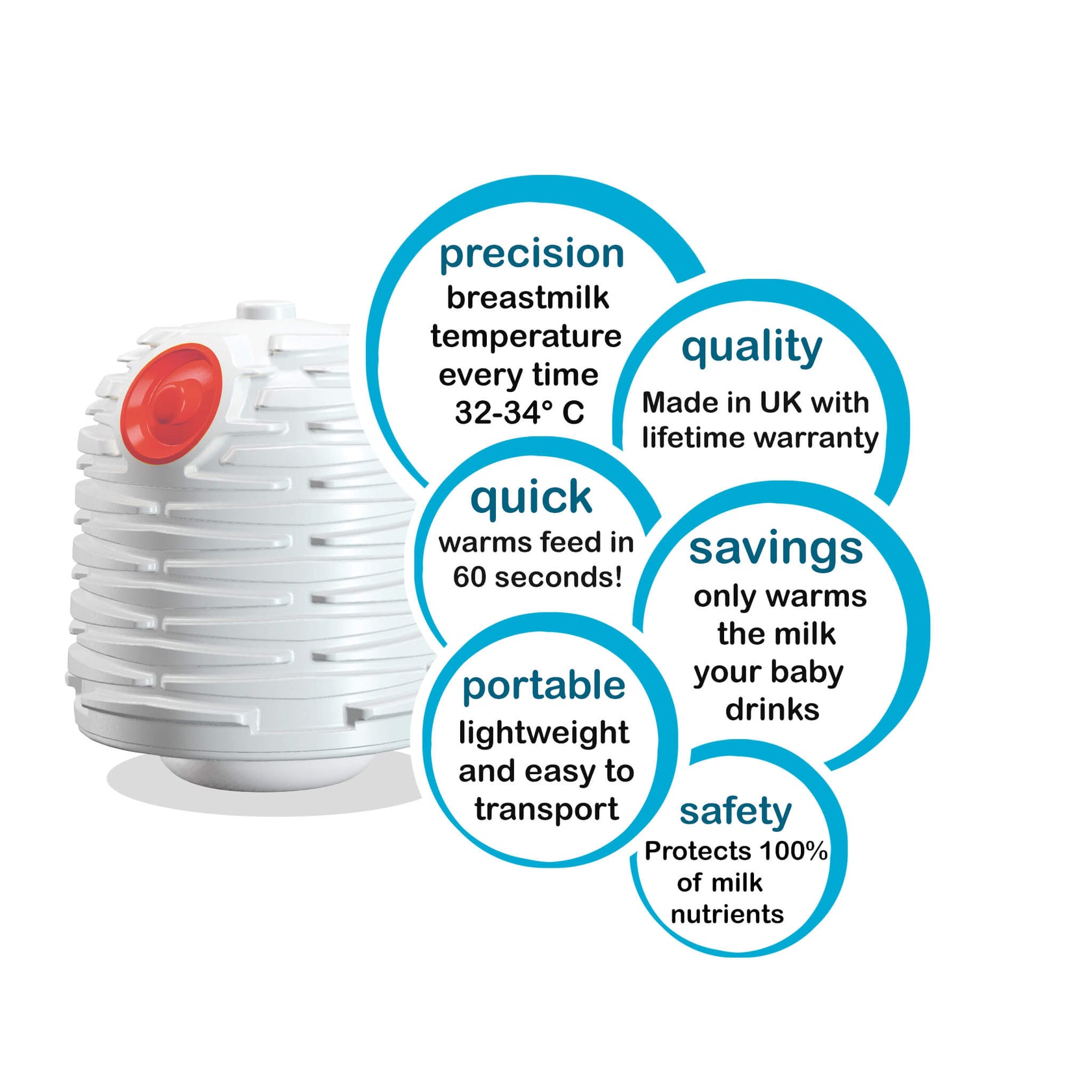 Bottle Warmer: Reusable Warming Cones - Yoomi